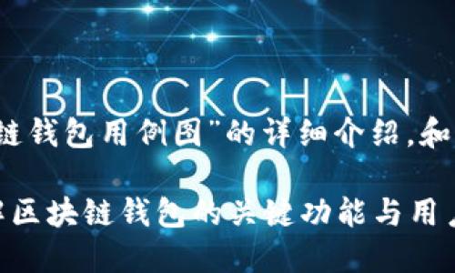 内容提示:以下是关于“区块链钱包用例图”的详细介绍,和关键词已按照您的要求放置。
区块链钱包用例图详解:理解区块链钱包的关键功能与用户需求