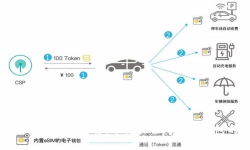 比特币钱包后缀详解:选择最佳比特币钱包的方法