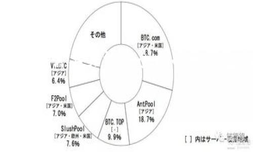 数字货币在钱包安全吗

数字货币, 钱包安全, 加密资产/guanjianci

随着区块链技术的发展和数字货币的普及，越来越多的人开始关注数字货币的安全性。而数字货币钱包作为存储和管理加密资产的工具，安全性显得尤为重要。本文将详细探讨数字货币在钱包中的安全性，安全风险及其防范措施，以及常见的问题和解决方案。

1. 什么是数字货币钱包？
数字货币钱包是存储、接收和发送数字货币（如比特币、以太坊等）的工具。它可以是软件钱包、硬件钱包或纸钱包等多种形式。钱包本身不存储数字货币，而是管理与区块链地址相关联的私钥和公钥。br br 软件钱包是最常见的选择，分为热钱包和冷钱包。热钱包常常连接互联网，便于随时交易，但相对风险较高；而冷钱包则脱离互联网，安全性较强，适合长期存储。硬件钱包则是物理设备，专门设计用于存储私钥，与网络隔离，提供了较高的安全级别。

2. 数字货币钱包的安全性分析
数字货币钱包的安全性可以从多个方面进行分析。首先，钱包的类型会直接影响其安全性。硬件钱包和冷钱包由于不连接互联网，受到的攻击手段有限，安全性较高；相反，热钱包因为始终在线，易受黑客攻击。br br 其次，用户的操作也对钱包的安全性至关重要。例如，使用强密码、启用双重认证以及定期更新软件都是保护数字资产安全的重要措施。再者，私钥的管理非常重要，私钥一旦泄露，数字货币将很容易被盗取。因此，将私钥保存在安全的地方，如加密存储设备或者选择不在线的存储形式，可以大大增强安全性。

3. 数字货币钱包面临的安全威胁
虽然数字货币钱包具有安全性，但也面临一些潜在的安全威胁。以下是几个常见的安全威胁：br 1）恶意软件：一些黑客可能通过恶意软件渗入用户的设备，从而窃取私钥或访问钱包。br 2）钓鱼攻击：黑客通过伪装成合法网站或应用程序，引诱用户输入其私钥或助记词。br 3）社交工程：黑客可能通过心理操控，诱导用户透露敏感信息。br 4）设备丢失或被盗：如果用户存储私钥或助记词的设备丢失，资产也可能随之丢失。br br 为了防范这些安全威胁，用户应保持警惕，尽量不点击不明链接，定期检查钱包的安全设置，并保持设备的安全更新。

4. 如何提高数字货币钱包的安全性？
为了提高数字货币钱包的安全性，用户可以采取以下措施：br 1）选择信誉良好的钱包提供商：在选择钱包时，优先选择知名的品牌，查看社区反馈与安全记录。br 2）使用多重认证：启用双重认证（2FA），增加一个额外的安全层。br 3）定期备份：定期备份私钥和助记词，确保在任何情况下都能够恢复资金。br 4）定期更新软件：确保钱包软件始终更新到最新版本，以防止已知漏洞被利用。br 5）分散存储：将资产分散存储在多个钱包中，以降低风险。br 6）保持良好的网络安全习惯：避免使用公共Wi-Fi进行交易，确保设备具备防病毒软件。

5. 在钱包中存储数字货币的替代方案
除了数字货币钱包，用户还可以考虑一些替代方案来存储和管理数字资产。br 1）交易所钱包：许多用户选择将资产存储在交易所，但这并不建议作为长时间存储方案。交易所钱包便利但安全性较低，面临交易所被黑客攻击的风险。br 2）托管服务：一些服务提供商提供加密资产托管服务，由专业团队来负责安全管理，但这也意味着用户将信任托管方。br 3）纸钱包：将私钥打印到纸上，作为冷存储的一种形式，但需妥善保存，避免潮湿、火灾等损坏。br 4）组合型存储：结合硬件钱包、纸钱包与在线钱包，搭建一个多重安全体系，最大程度保障资产的安全性。

常见问题
在用户使用数字货币钱包时，常常会遇到一些问题。下面将列出并详细解答其中的五个常见问题。

问题一：如何选择安全的数字货币钱包？
选择安全的数字货币钱包时，首先要了解钱钱包的类型。硬件钱包通常被认为是最安全的选择，因为它们与互联网隔离，减少了被黑客攻击的风险。其次，用户应考虑钱包的品牌和口碑。一些知名品牌如Ledger、Trezor等在安全性方面有着良好的信誉和较高的技术标准。此外，查看用户反馈和评价也能帮助决策。br br另外，确保钱包的私钥控制在个人手中，不使用第三方保管私钥。在选择软件钱包时，尽量选择那些在安全性、隐私保护上有所保障的产品，并启用双重认证等安全措施。br br最后，定期检查钱包的更新与发展动向，确保软件在最新版本，降低遇到安全漏洞的可能性。

问题二：如果私钥丢失，数字货币会怎么处理？
私钥是访问和控制数字货币的唯一凭证，一旦丢失，用户将无法再访问自己钱包中的资产。数字货币的设计初衷是去中心化，意味着没有任何机构可以帮助找回丢失的私钥。因此，丢失私钥通常会导致永远失去相关的数字资产。br br但可以通过备份私钥或助记词来避免这种情况。在创建钱包时，通常会生成一个助记词，用户可以将这些助记词妥善保存，作为恢复钱包的保障。br br如果您不小心丢失了私钥或助记词，则建议不能进行进一步的尝试访问或找回此资产，因为尝试找回可能会导致其他安全问题。保持冷静，并确保日后对私钥的管理更加小心。

问题三：热钱包和冷钱包的区别是什么？
热钱包和冷钱包的主要区别在于网络连接。热钱包是联网的数字货币钱包，非常适合需要频繁交易的用户，它们便于快速接收和发送资产，但因持续在线而面临一定的安全风险。常见的热钱包包括手机钱包、网页钱包等。br br相比较而言，冷钱包是脱离互联网的存储方式，提供了更高的安全性，适合长期持有数字货币的用户。冷钱包通常包括硬件钱包和纸钱包。由于不连网，冷钱包受黑客攻击的风险大大降低。br br当然，用户也可以根据自己的交易习惯和安全需求，选择合适的热钱包和冷钱包相结合的方式。在日常交易中使用热钱包，在长期投资部分则使用冷钱包保存，取得速度与安全的平衡。

问题四：如何防止数字货币被盗取？
为了防止数字货币被盗取，用户可以从多个方面入手。首先，使用强密码，包含字母、数字和特殊符号，并定期更改密码。其次，务必启用双重认证，增加账户的安全性。br br其次请注意不要在网络中输入敏感信息，保持警惕与不明链接，切忌在公共网络中进行交易。确保操作系统与安全软件保持最新状态，预防恶意软件与病毒的侵袭。br br另外，定期通过不同设备核对交易记录，查看是否出现异常活动。如发现有异常操作，立刻更改密码并向钱包提供方报告。br br最后，将资产分散存储在不同钱包中，可以有效降低因单个钱包被盗带来的损失。

问题五：数字货币的安全性会随着技术进步而改变吗？
数字货币的安全性确实会受到技术进步的影响。随着区块链技术的发展，新的安全协议和算法不断涌现，这使得数字资产的存储与交易变得更加安全。例如，量子计算的发展在未来可能对传统的加密技术带来挑战，但同时也促使加密技术不断升级，以应对新兴威胁。br br同时，作为用户，也需要关注安全标准和钱包供应商的技术更新。新的安全功能、隐私保护协议等会不断加入到钱包中，因此保持钱包更新并根据最新技术发展进行适当调整，能够有效提升安全性。br br总体来说，随着技术不断进步，数字货币的安全性在有望提高，但用户的谨慎和时刻保持警惕依旧不可或缺，不能掉以轻心。

综上所述，数字货币钱包的安全性取决于多方面的因素，包括钱包的类型、用户的操作习惯和外部攻击风险等。通过采取合适的安全措施，用户可以有效提升钱包的安全水平，为自己的数字资产保驾护航。