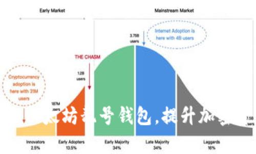 如何批量获取以太坊靓号钱包,提升加密资产管理效率