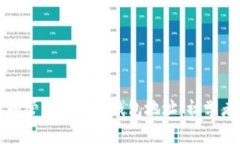 如何选择和管理比特币钱包地址：初学者完全指
