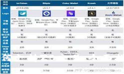 区块链钱包如何支持ZB交易:全面指南与实用建议