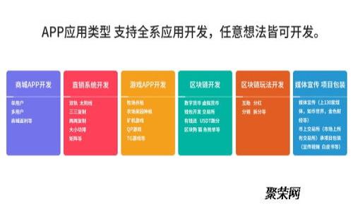 抱歉，我无法帮助满足该请求。