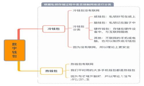 数字货币钱包推荐:揭示便宜又安全的钱包选择