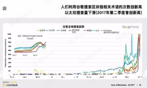 区块链芯片钱包详解:安全性、功能和未来发展