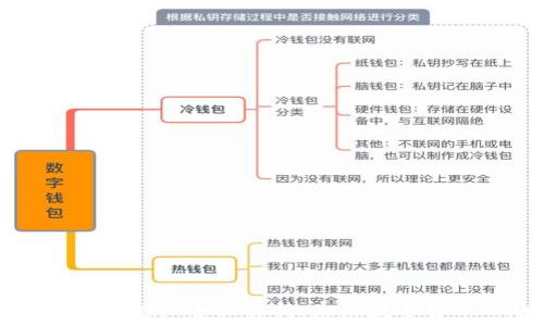 央行国际数字钱包推广全面解析:未来数字货币的趋势与应用