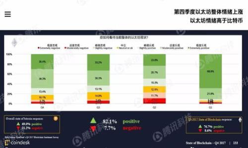 

在哪里购买比特币钱包：全面指南与常见问题解答