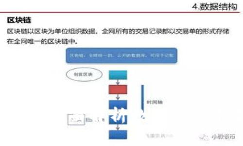 什么是数字资产钱包？全面解析数字资产钱包的概念及其应用