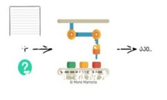 数字钱包全国互联互通:解决支付碎片化的最佳