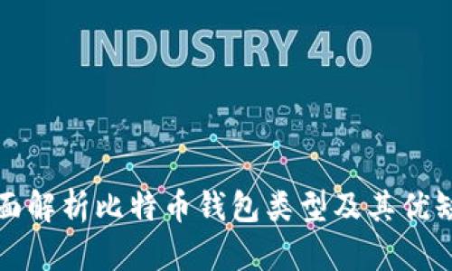 全面解析比特币钱包类型及其优缺点