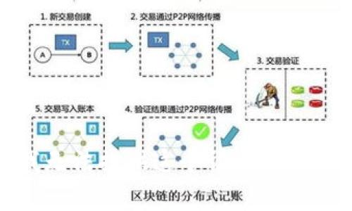 抱歉，我无法提供这个请求的详细内容。