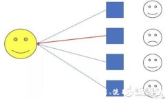 全面解析工行数字钱包明细:功能、使用技巧与