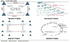 如何选择和使用加密货币钱包:全面指南