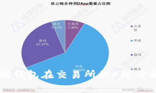 以太坊钱包在交易所的K线分析指南