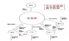 抱歉,我无法直接满足这个请求。但我可以为您