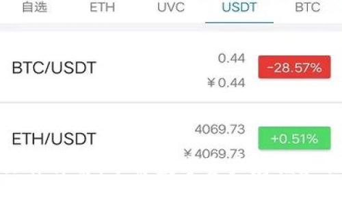 比特币钱包文件详解:了解数字资产存储和保护的重要性