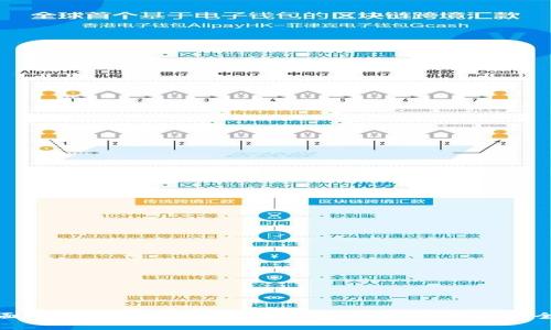 全面解析比特币数字货币钱包:选择、使用与安全性