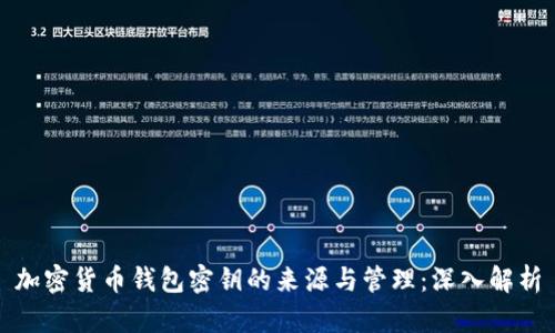 加密货币钱包密钥的来源与管理:深入解析