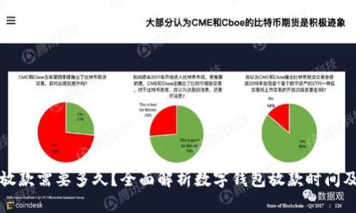 数字钱包放款需要多久?全面解析数字钱包放款时间及相关因素