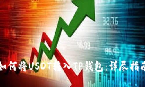 如何将USDT转入TP钱包:详尽指南