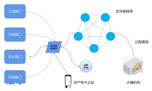 数字货币与人民币硬钱包:如何选择与使用