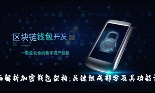 全面解析加密钱包架构:关键组成部分及其功能详解