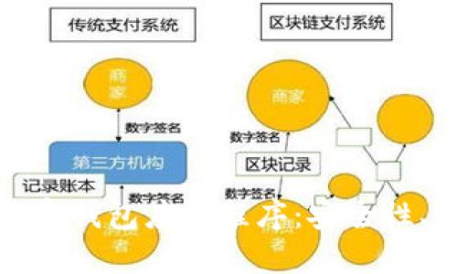 全面了解加密数字钱包应用程序:安全性、功能与未来趋势