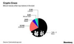 2023年北京数字钱包活动全解析：优惠、参与方法