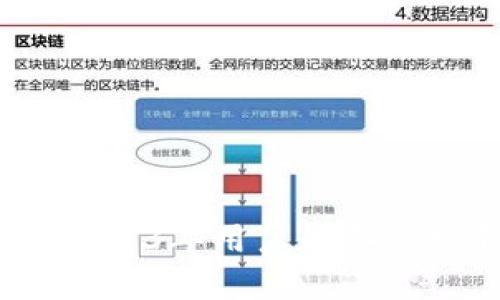 重庆数字钱包:2023年用户必备的福利和使用指南