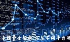 USDT钱包手续费全解析:汇总不同平台的费用对比