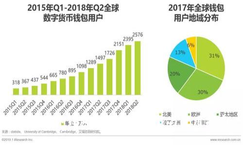 兔年数字钱包高清图片下载与使用指南