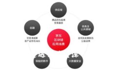 数字钱包收款是否会遭遇风控?深入分析与风险