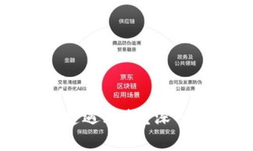 数字钱包收款是否会遭遇风控?深入分析与风险管理策略
