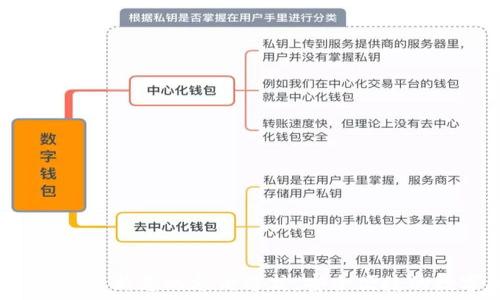 恒银科技数字钱包:革新您的支付方式,安全便捷的数字资产管理平台