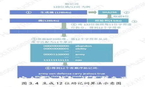 如何将比特币安全存入钱包:详尽指南及常见问题解答