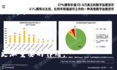   可穿戴数字钱包：未来支付方式的革新 /  guan