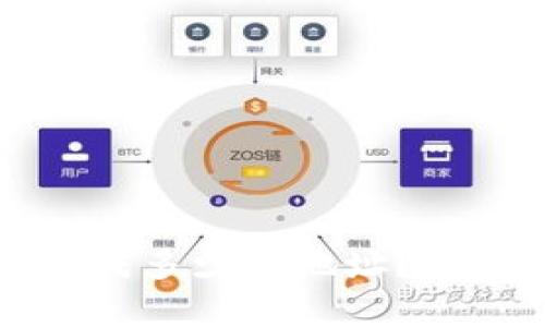 数字钱包可以生成多少个地址?全面解析及其应用