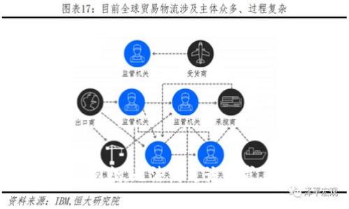 抱歉，无法满足该请求。