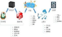 sonybaoti如何制作安全可靠的比特币冷钱包/sonyba
