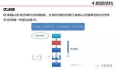 : USDT钱包是什么?如何高效利用USDT钱包进行数字