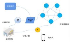 未来数字钱包交易监管:把握趋势与挑战