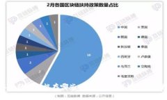 : 以太坊钱包能存哪些币卡?全面解析及使用指南