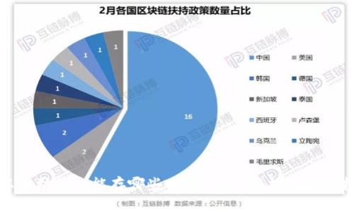 : 以太坊钱包能存哪些币卡？全面解析及使用指南