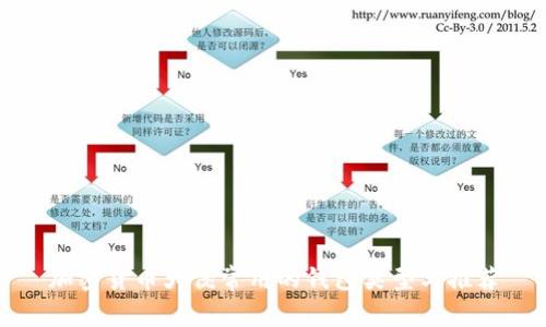 加密货币大佬常用的钱包类型与推荐