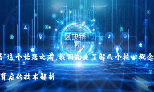 在讨论“加密钱包可以查到对方吗”这个话题之前,我们先来了解几个核心概念:加密钱包、区块链技术和隐私性。
加密钱包能否查询对方身份及其背后的技术解析