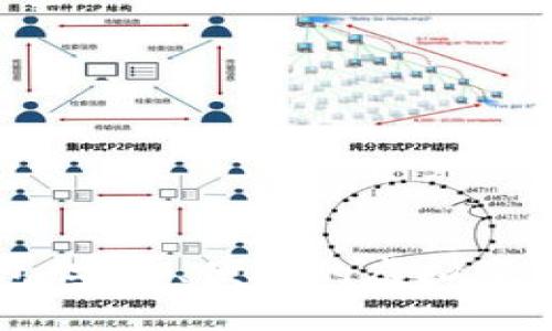 区块链数字钱包:安全、便捷的虚拟资产管理解决方案