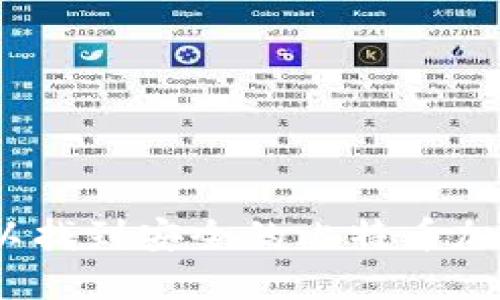 哪里可以找到安全的比特币加密钱包?
