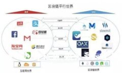 比特币钱包与私钥:你需要知道的一切