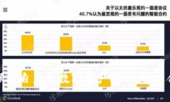 如何在OKEx上安全使用比特币钱包:完整指南比特