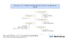 以太坊钱包代币发布潜力分析：深度探索与前景